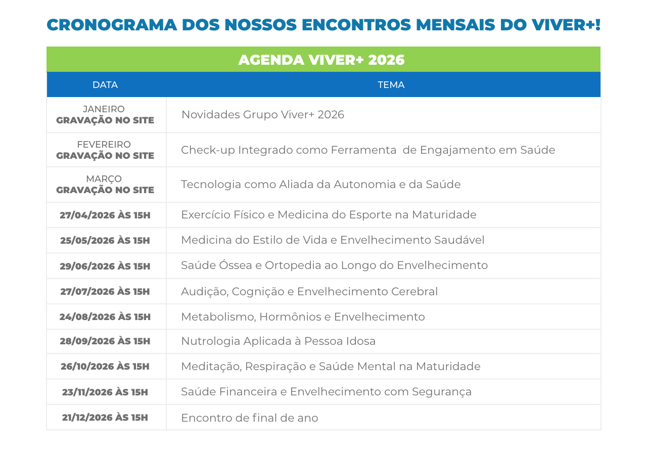 Rentabilidade